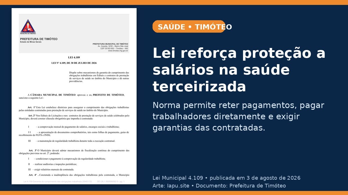 Arte editorial mostra a primeira página da Lei Municipal 4.109 de Timóteo e informa que a norma reforça a proteção a salários na saúde terceirizada